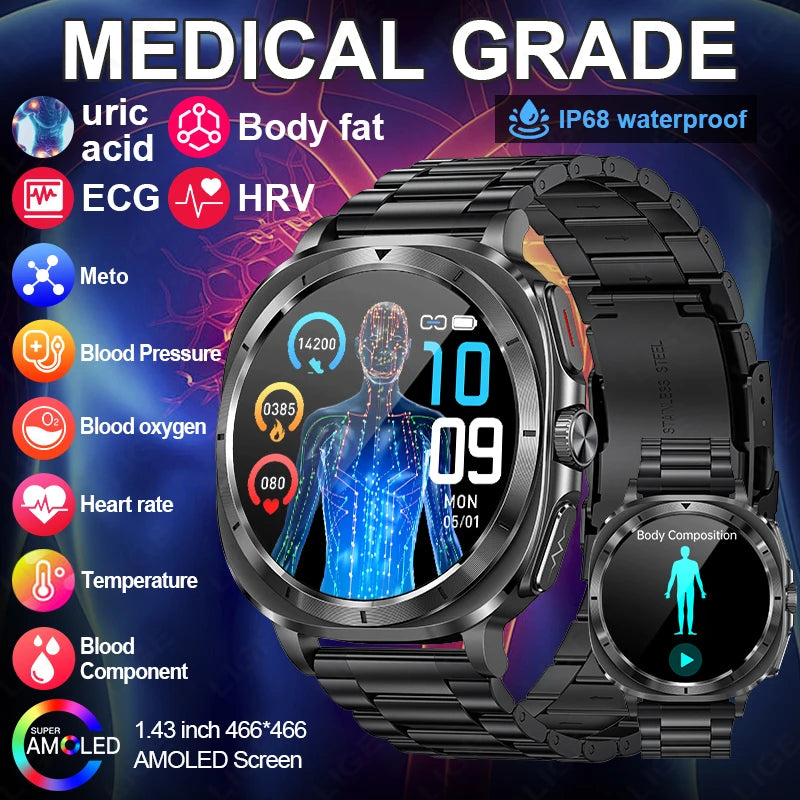 2025 New AI Medical Diagnosis Blood Lipids Uric Acid HRV Monitor Smart Watch Men ECG+PPG NFC Bluetooth Call Health Smartwatch