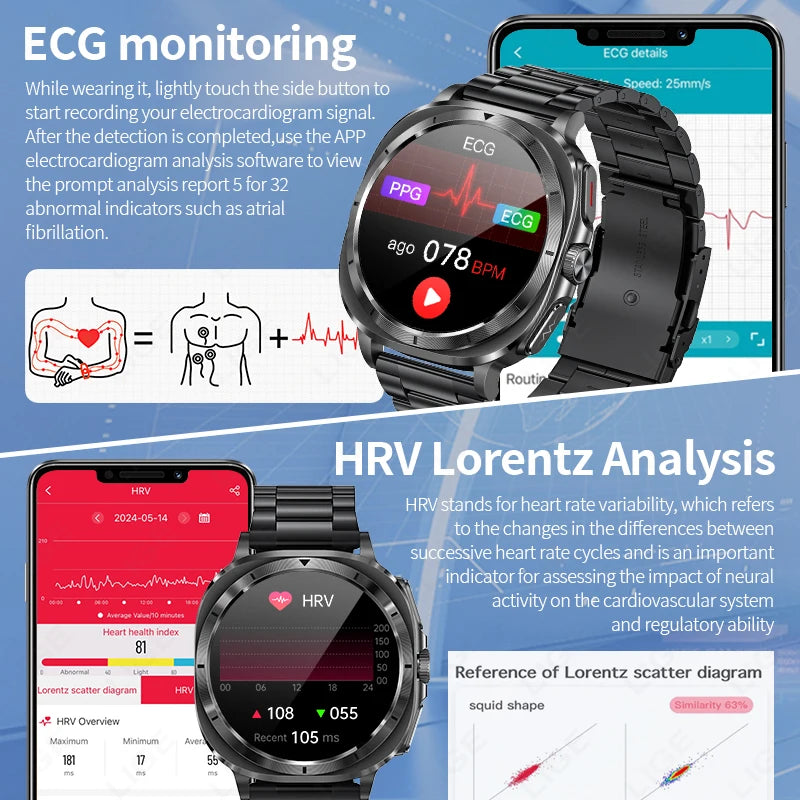 2025 New AI Medical Diagnosis Blood Lipids Uric Acid HRV Monitor Smart Watch Men ECG+PPG NFC Bluetooth Call Health Smartwatch