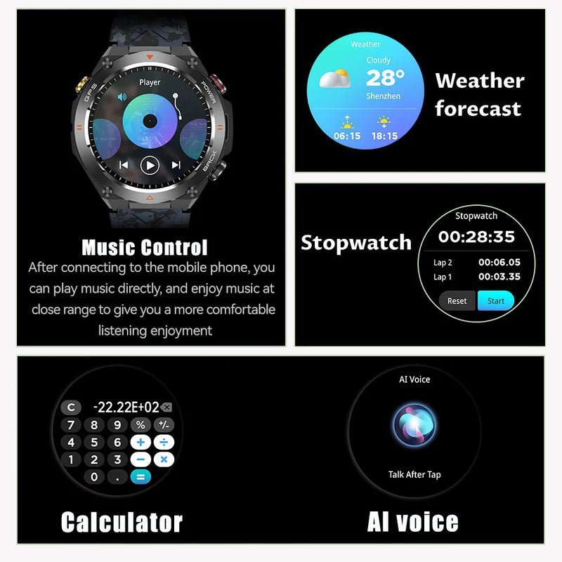 SENBONO Real GPS Smartwatch Men Bluetooth Call Compass 650mAh Fitness Traker Sport 1.45-inch Ultra Smart Watch for Android IOS